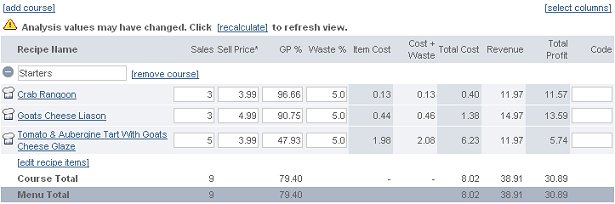 Menu cost analysis for à la carte menus